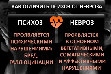 Лечение психоза в Кулунде